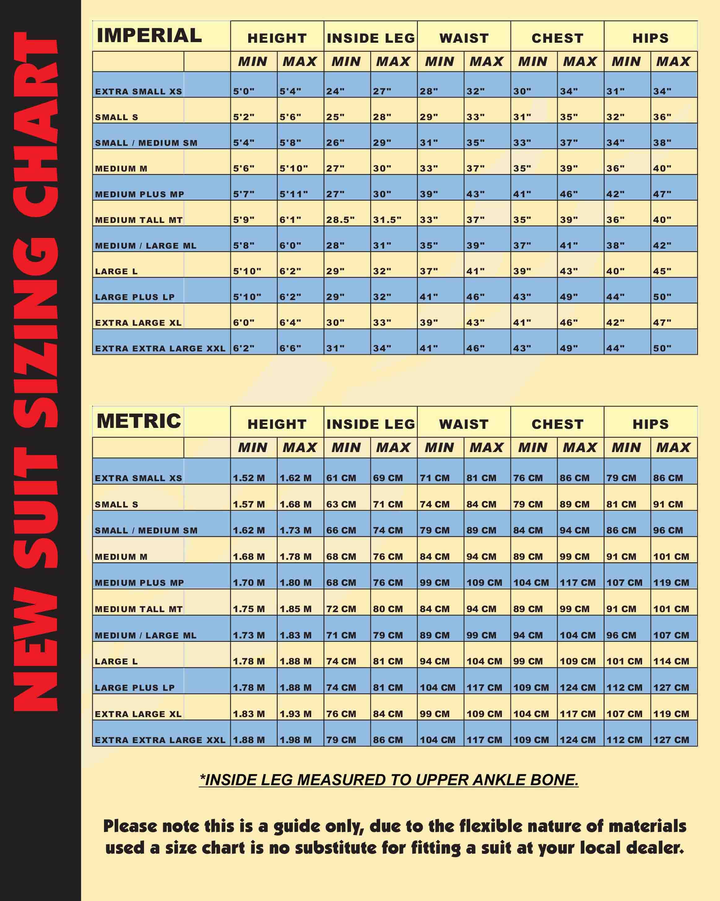 Wetsuit Sizeing Chart